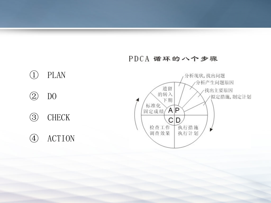 《qc七大手法2》ppt课件_第2页