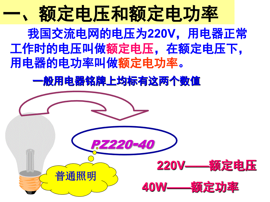 沪粤版《17.4怎样使用电器正常工作》_第4页