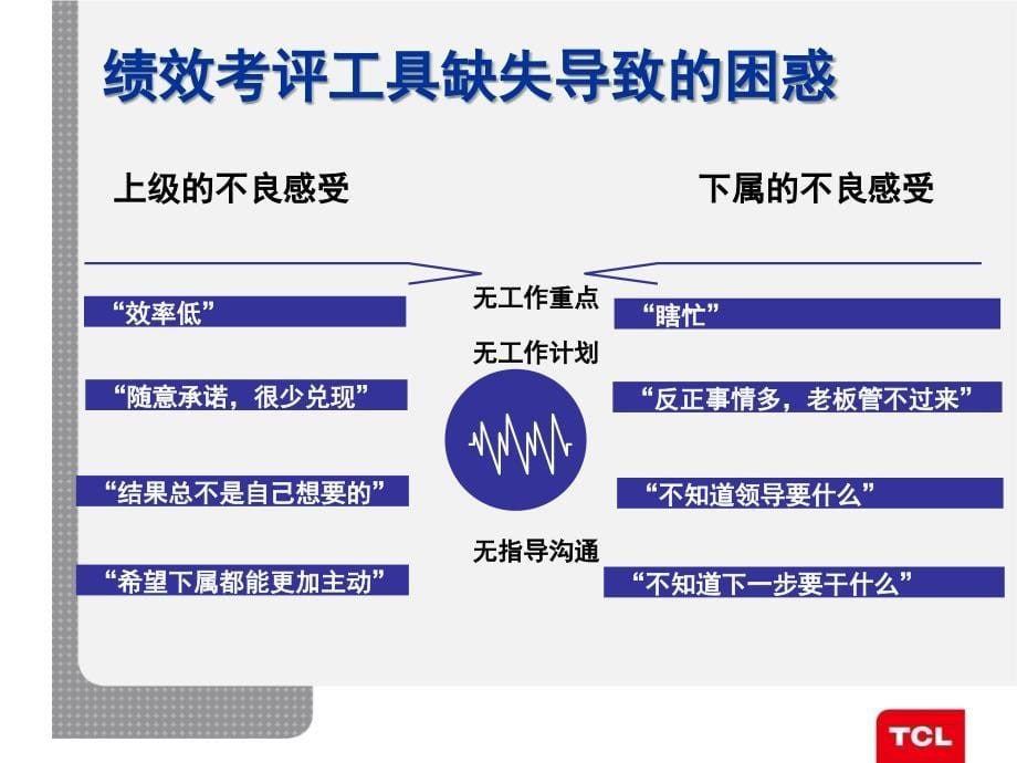 [计算机软件及应用]cts操作讲解_第5页