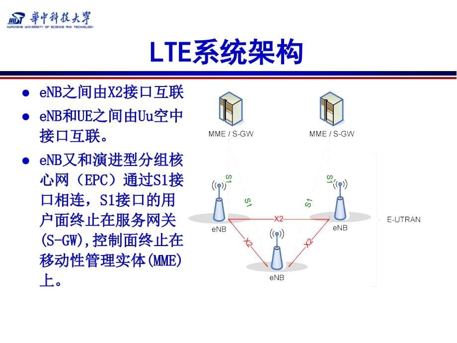 【8A文】LTE协议简介_第5页