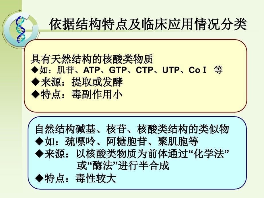 生化药物制造工艺(核酸药物)_第5页