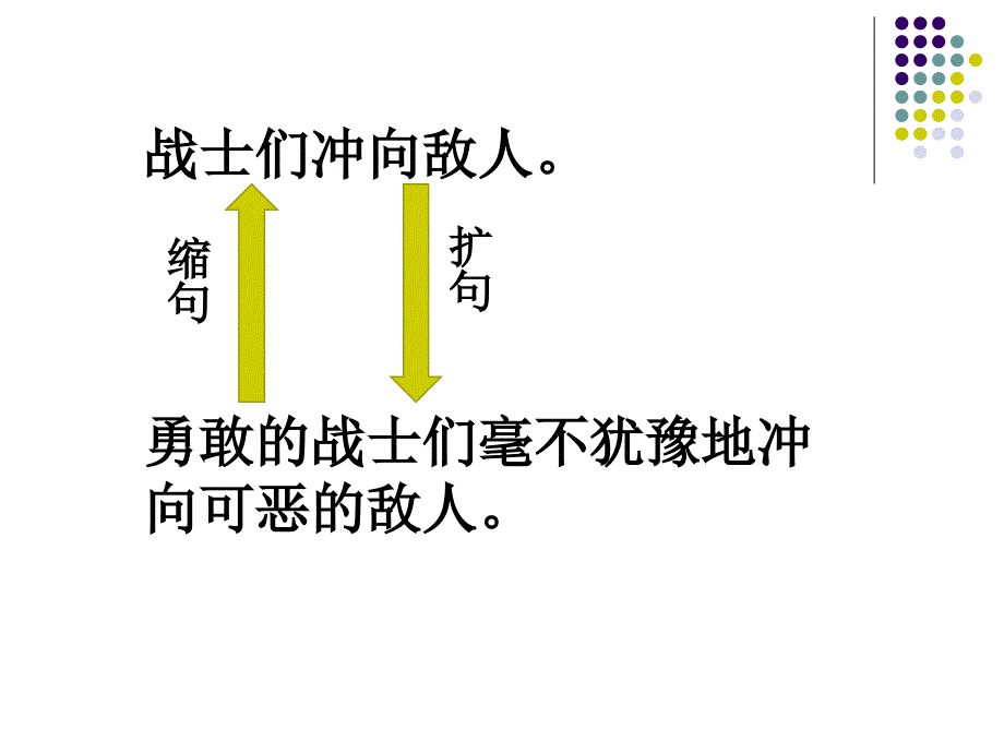 五年级语文缩句、扩句复习课件_第1页