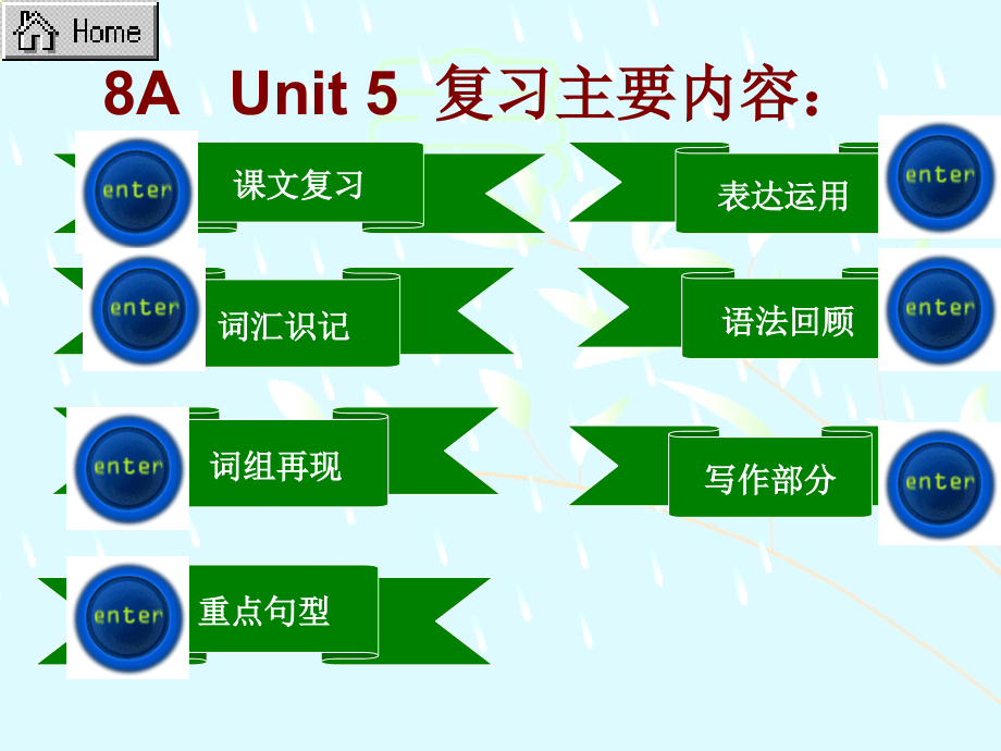 《aunit复习》ppt课件_第3页