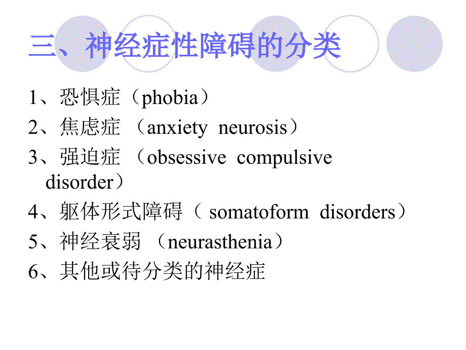 医学超级全神经症_第4页