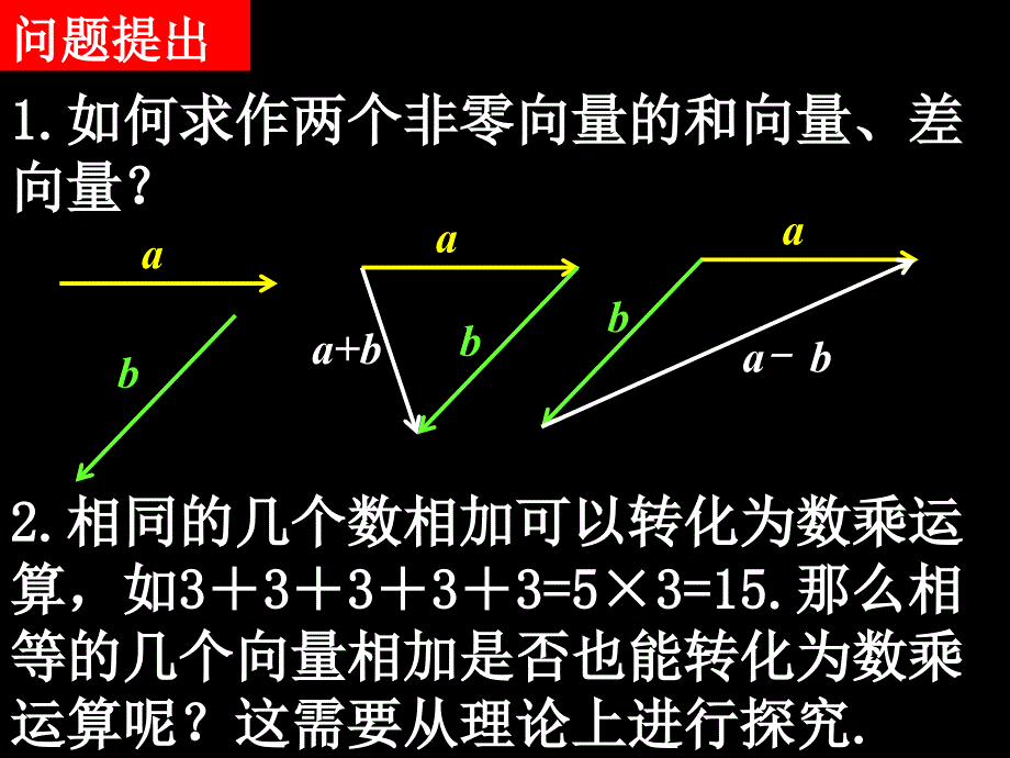 数学(2.2.3向量数乘运算及其几何意义)_第2页