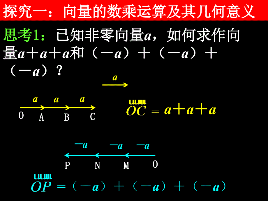 数学(2.2.3向量数乘运算及其几何意义)_第3页