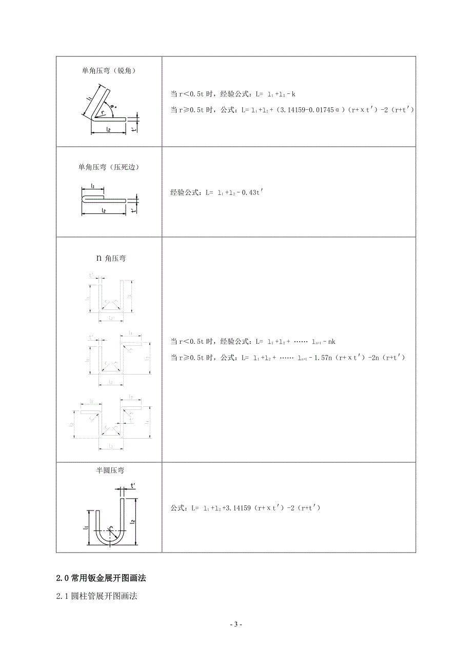 常用钣金展开_第3页