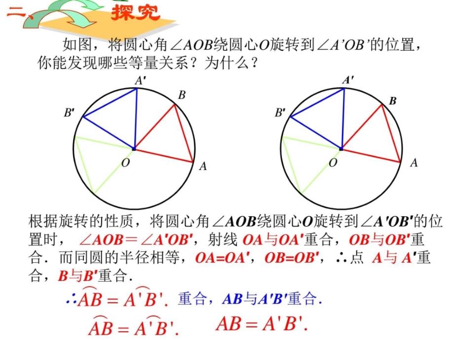 弧、弦、圆心角_数学_初中教育_教育专区_第2页