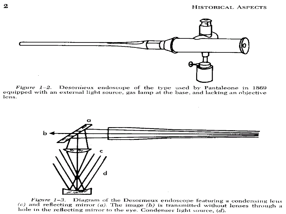 宫腔镜仪器及噐械_第3页