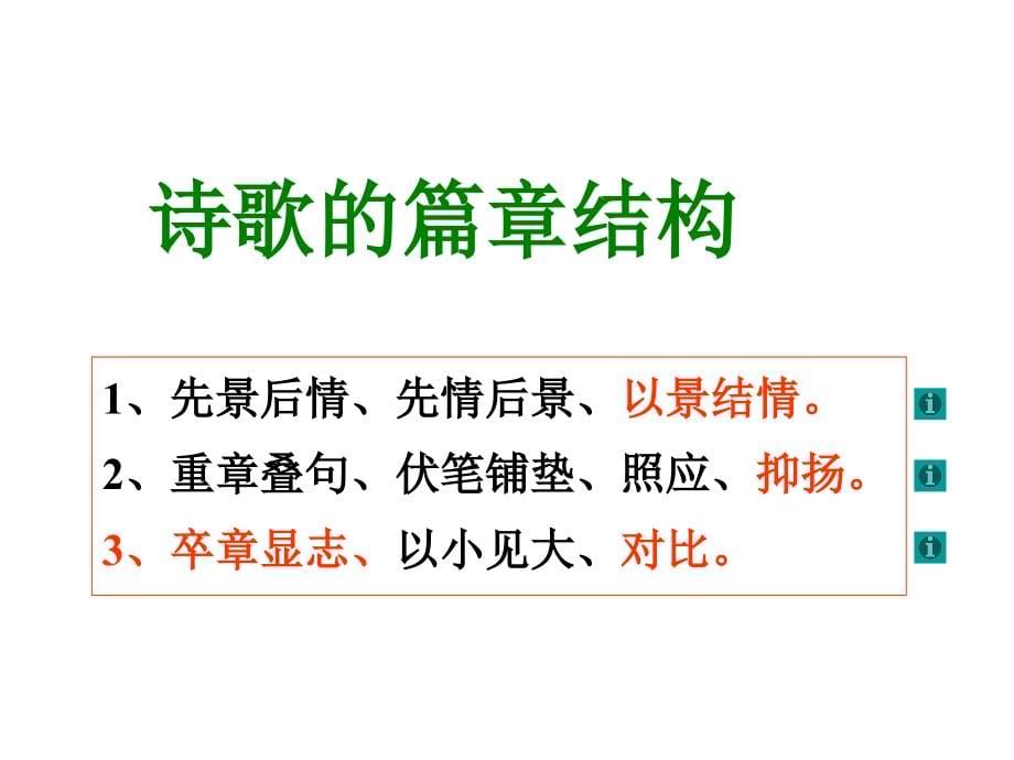 高考语文古典诗词鉴赏表达技巧辨析之篇章结构_第5页