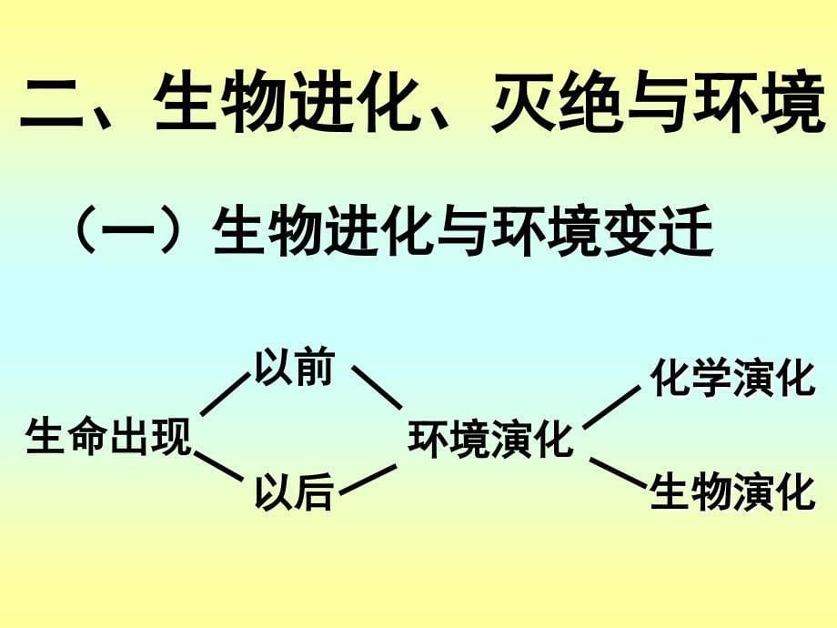 自然地理要素变化与环境变迁(2)_第5页