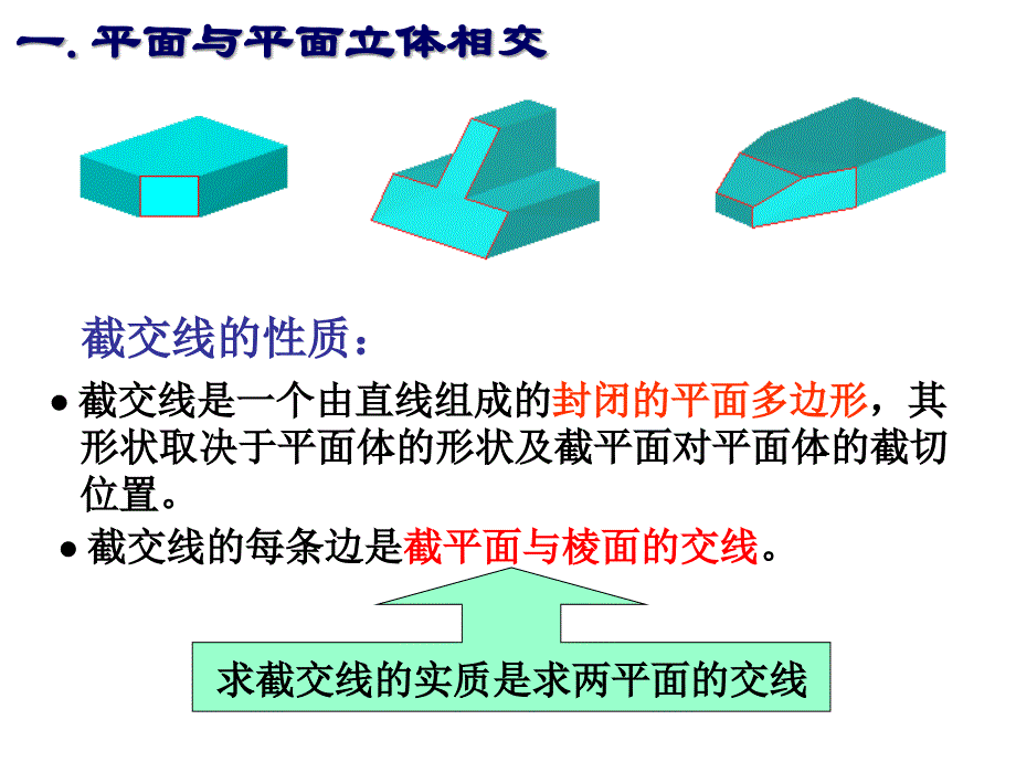 cad制图7截交线_第4页