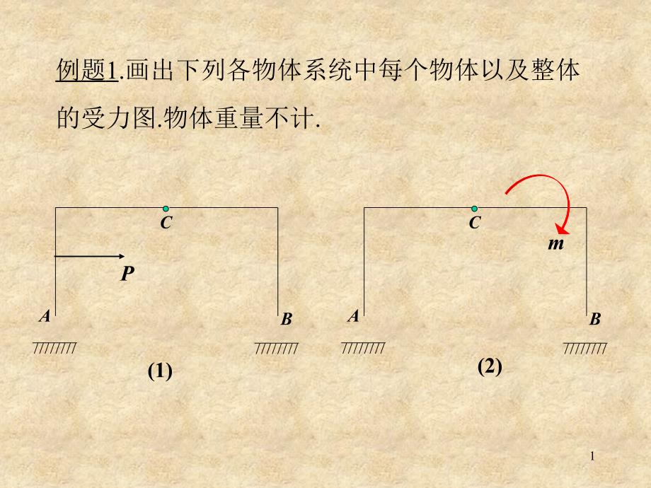 [理学]习题课一理论力学_第1页