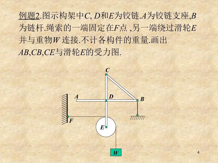 [理学]习题课一理论力学_第4页