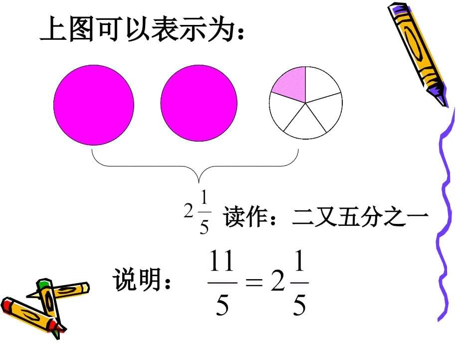 真分数与假分数二_第5页