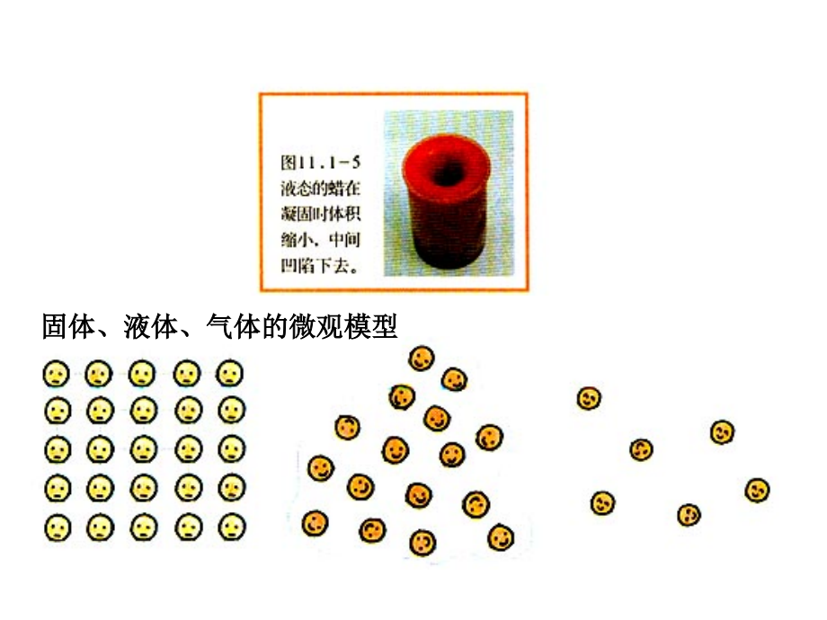 物理(人教版)第十一-第十七章复习_第4页