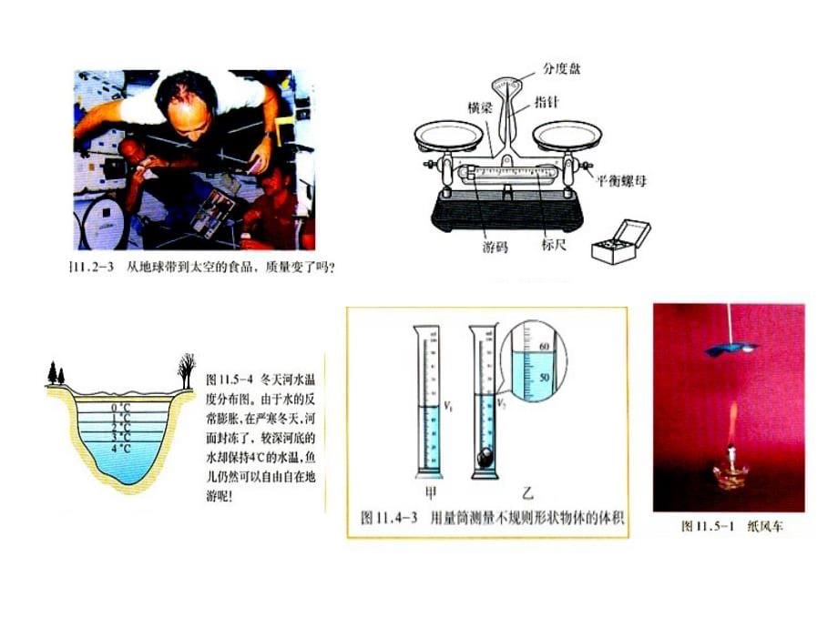 物理(人教版)第十一-第十七章复习_第5页