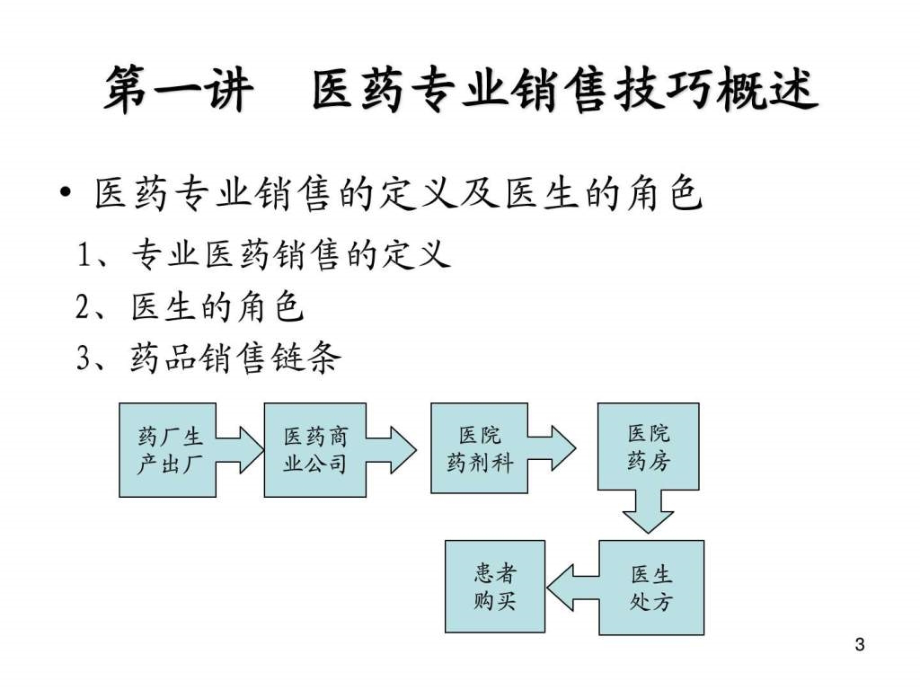 最新医药代表销售技巧_图_第3页