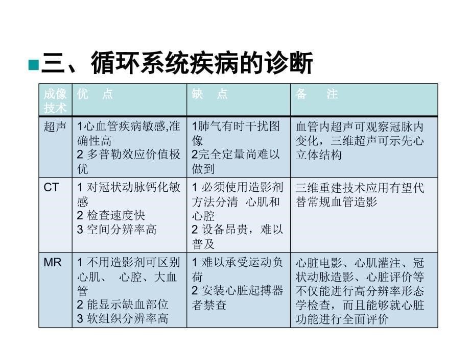 医学概论课件- usctmr比较_第5页