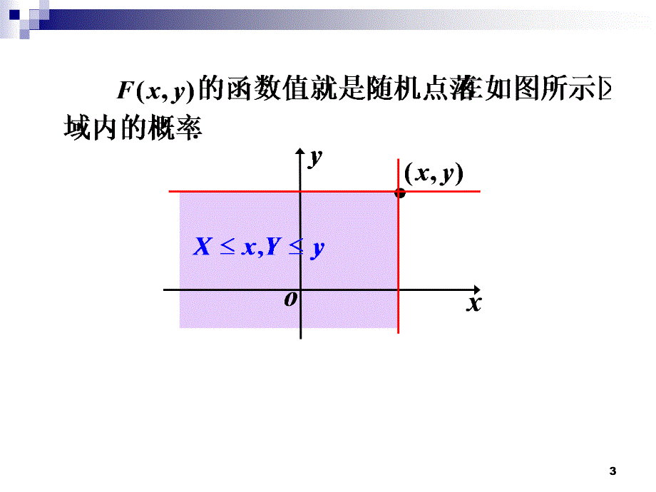 维rv的分布函数_第3页