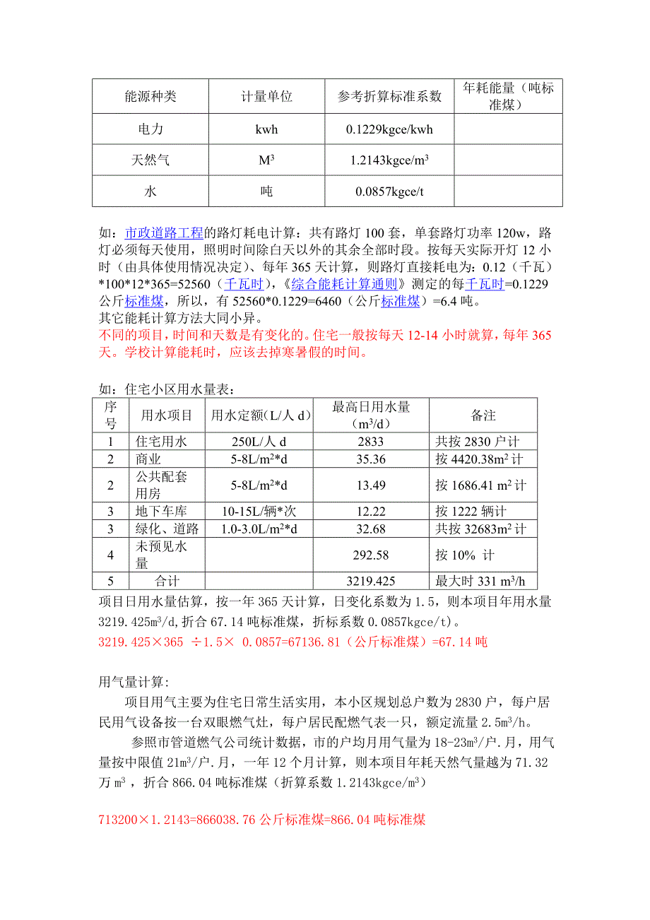 标准煤能源转化折算_第1页