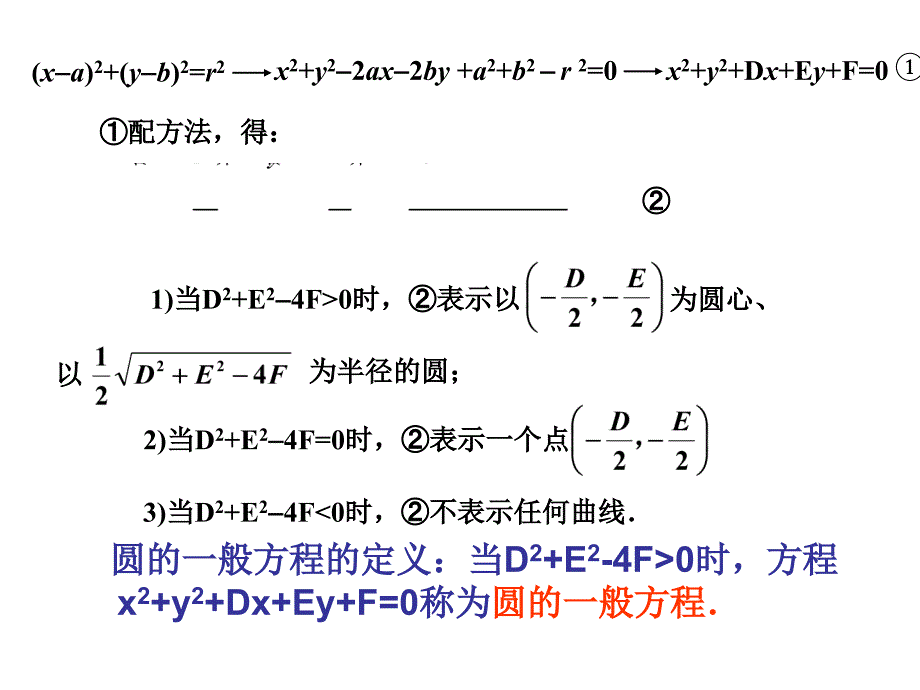 圆的方程般方程_第3页