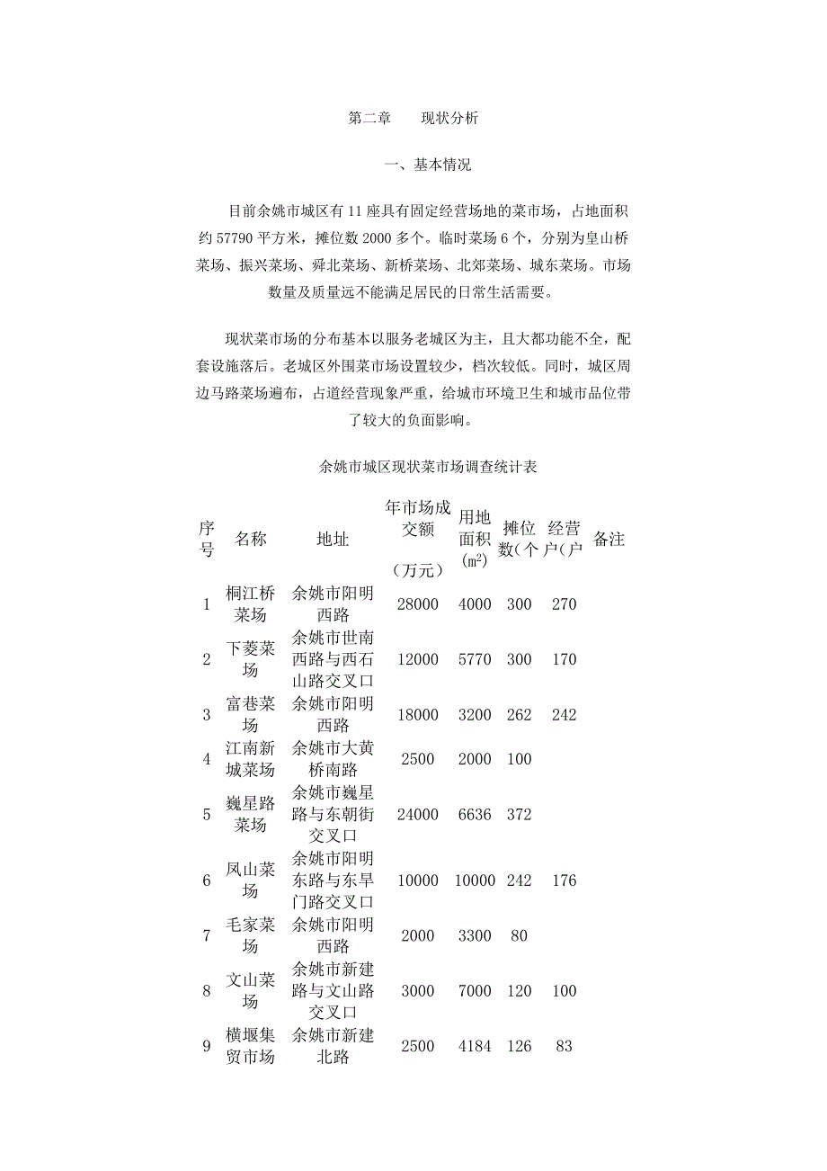 余姚市城区菜市场专项规划_第3页