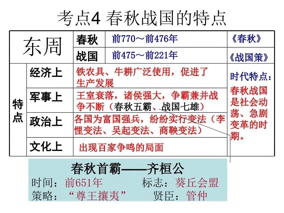 上期末复习1历社_第5页