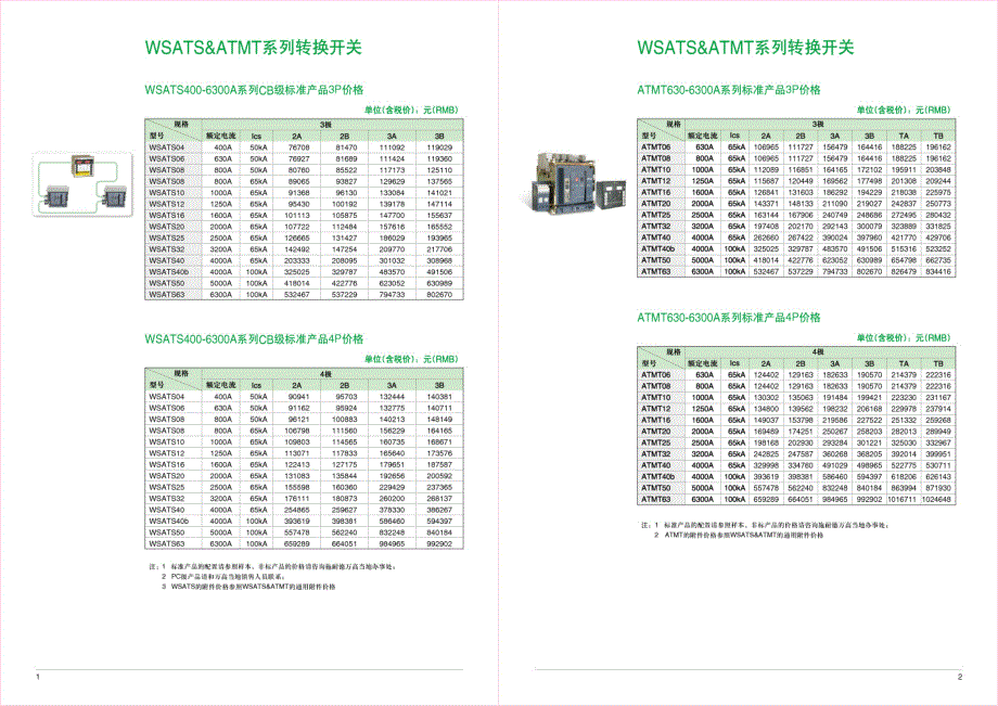 价格表20110815_第3页