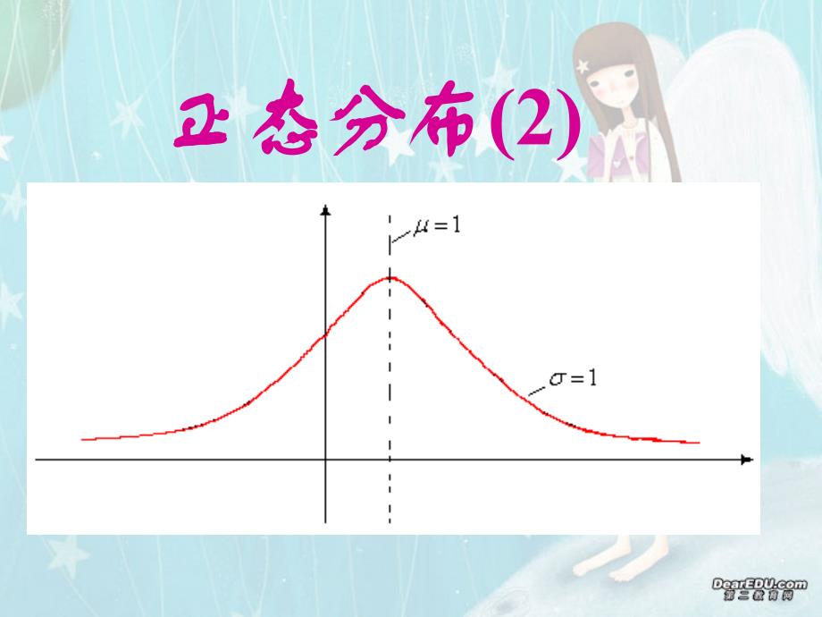 数学正态分布1_第1页