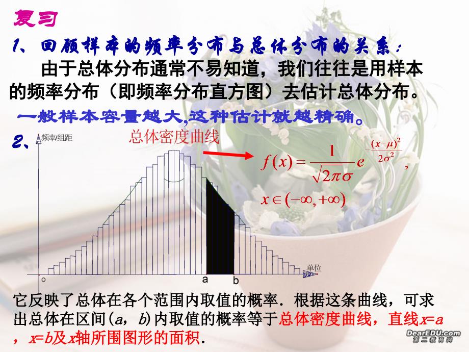 数学正态分布1_第2页