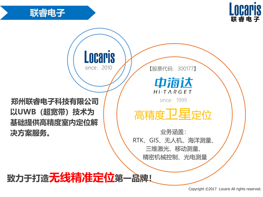 【8A文】轨道交通运维管理_第2页