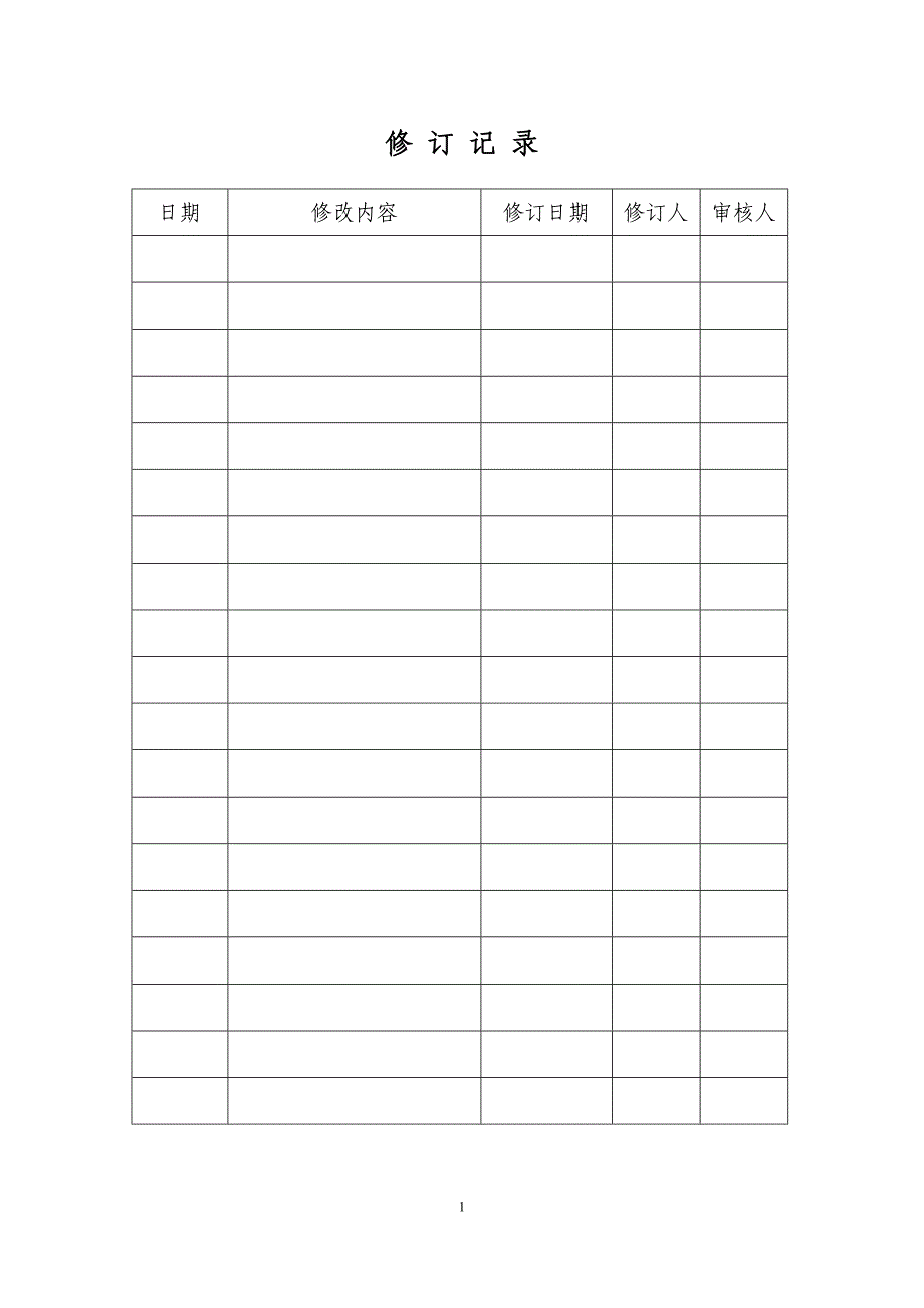 岗位安全标准化作业指导书_第2页