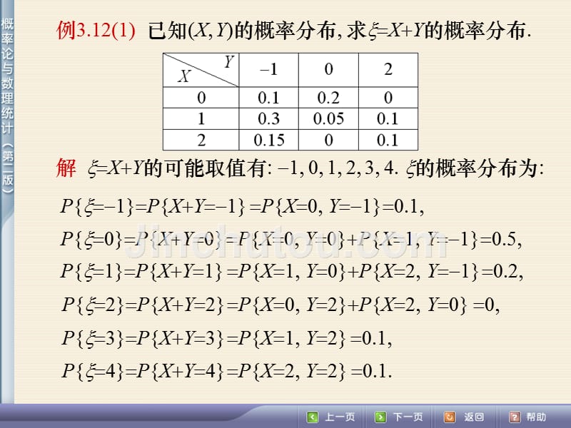 随机向量的函数的分布与数学期望_第3页