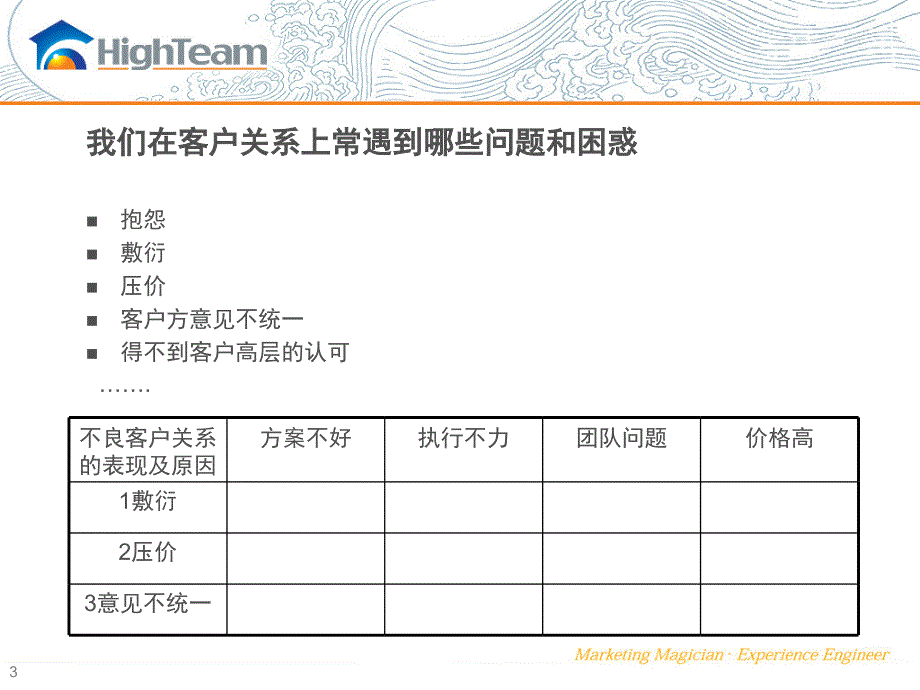 客户管理管理培训_第3页