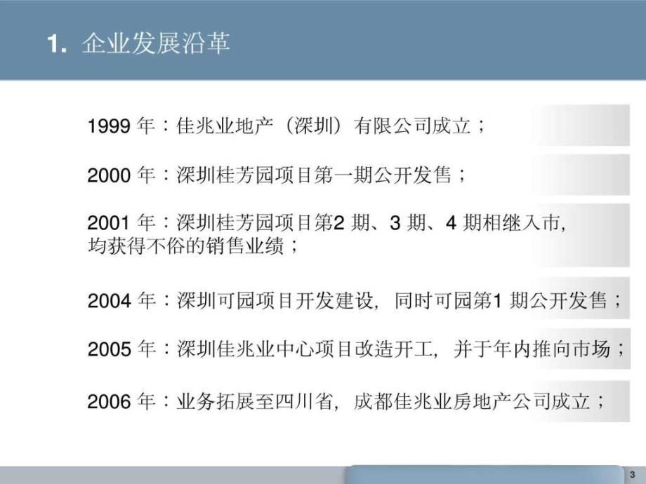 房地产标杆企业研究——佳兆业_第3页