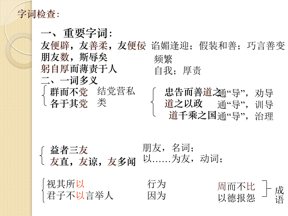 语文：2.8《周而不比》课件(语文版选修《论语》选读)_第2页