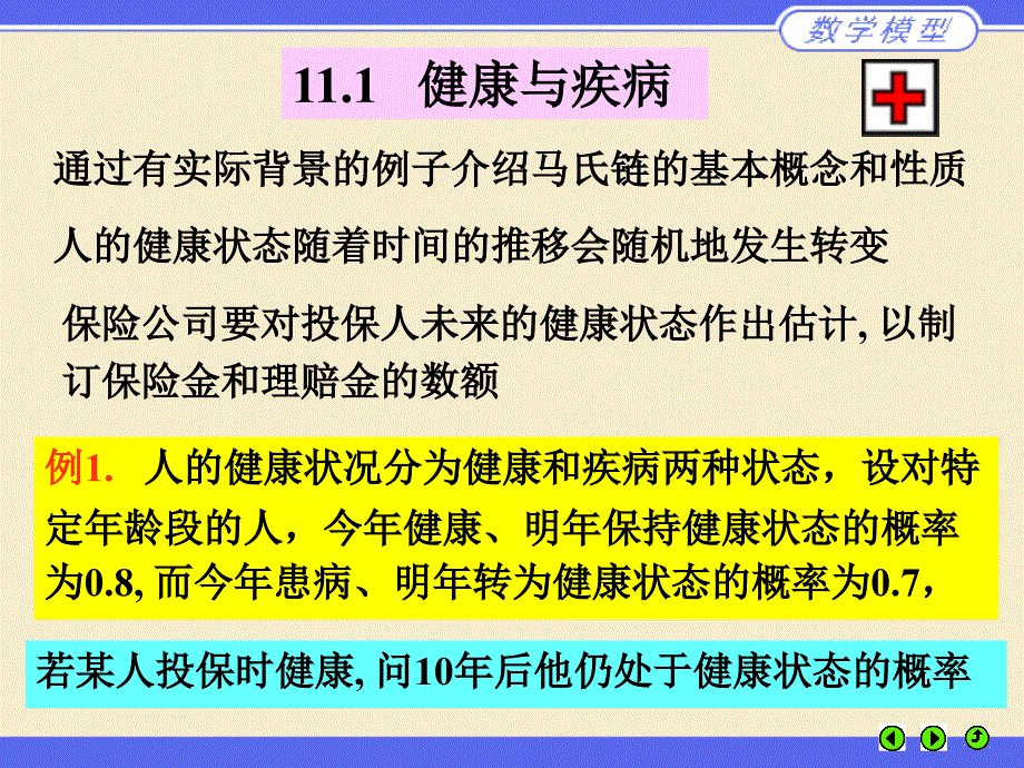 数学模型电子教案m11--【汉魅hanmei—课程讲义_第3页