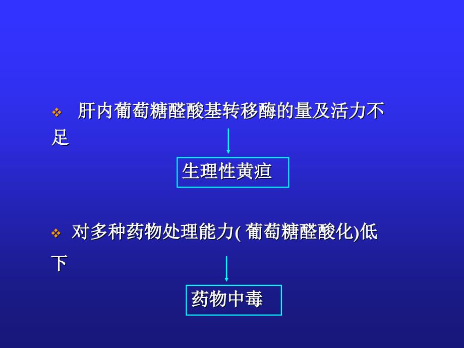 新生儿与新生儿疾病-1_第2页