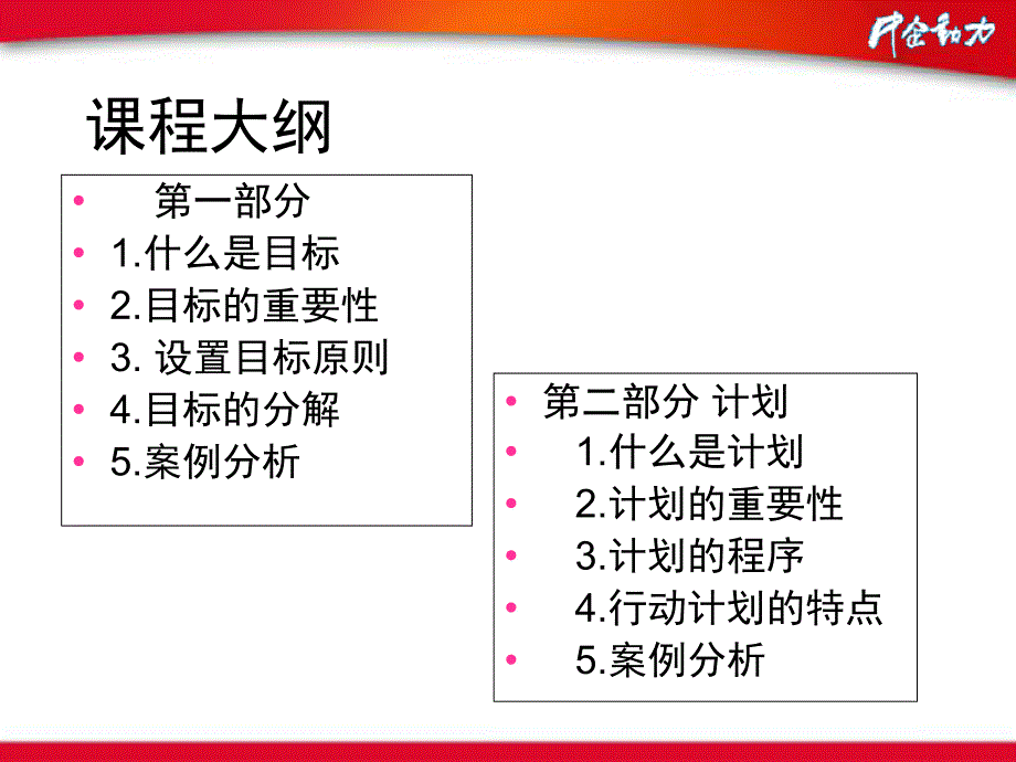 《企业目标与计划》ppt课件_第2页