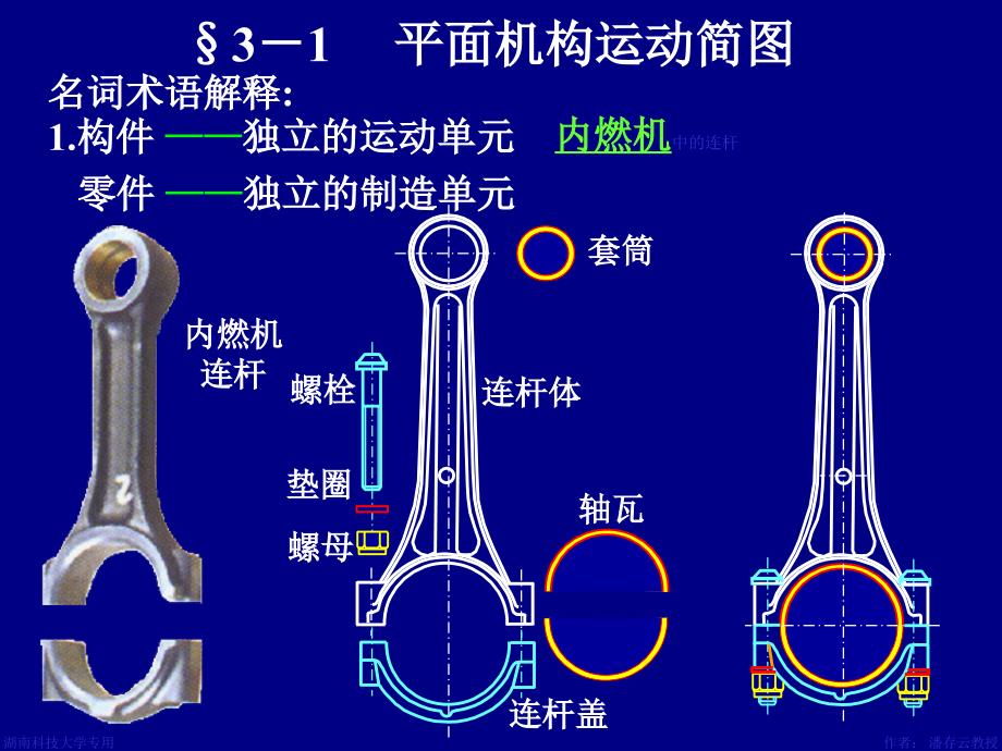 平面机构基础知识_第2页