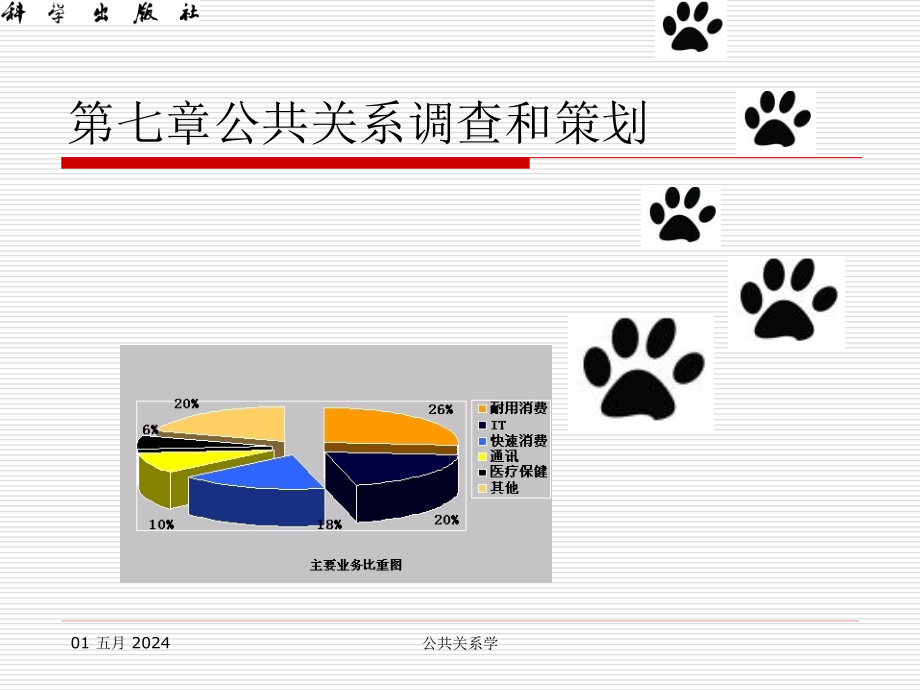 公共关系调查和策划_第1页