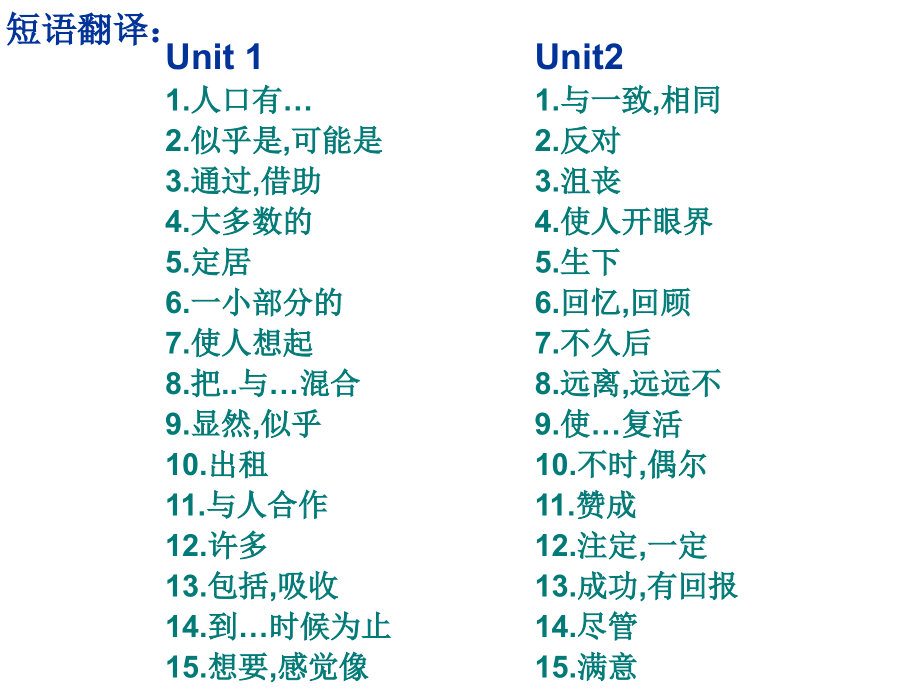 英语：units1-5知识点复习课件(新人教版选修8)_第2页