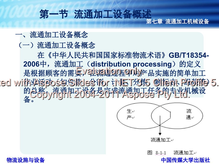 流通加工械机设备_第4页