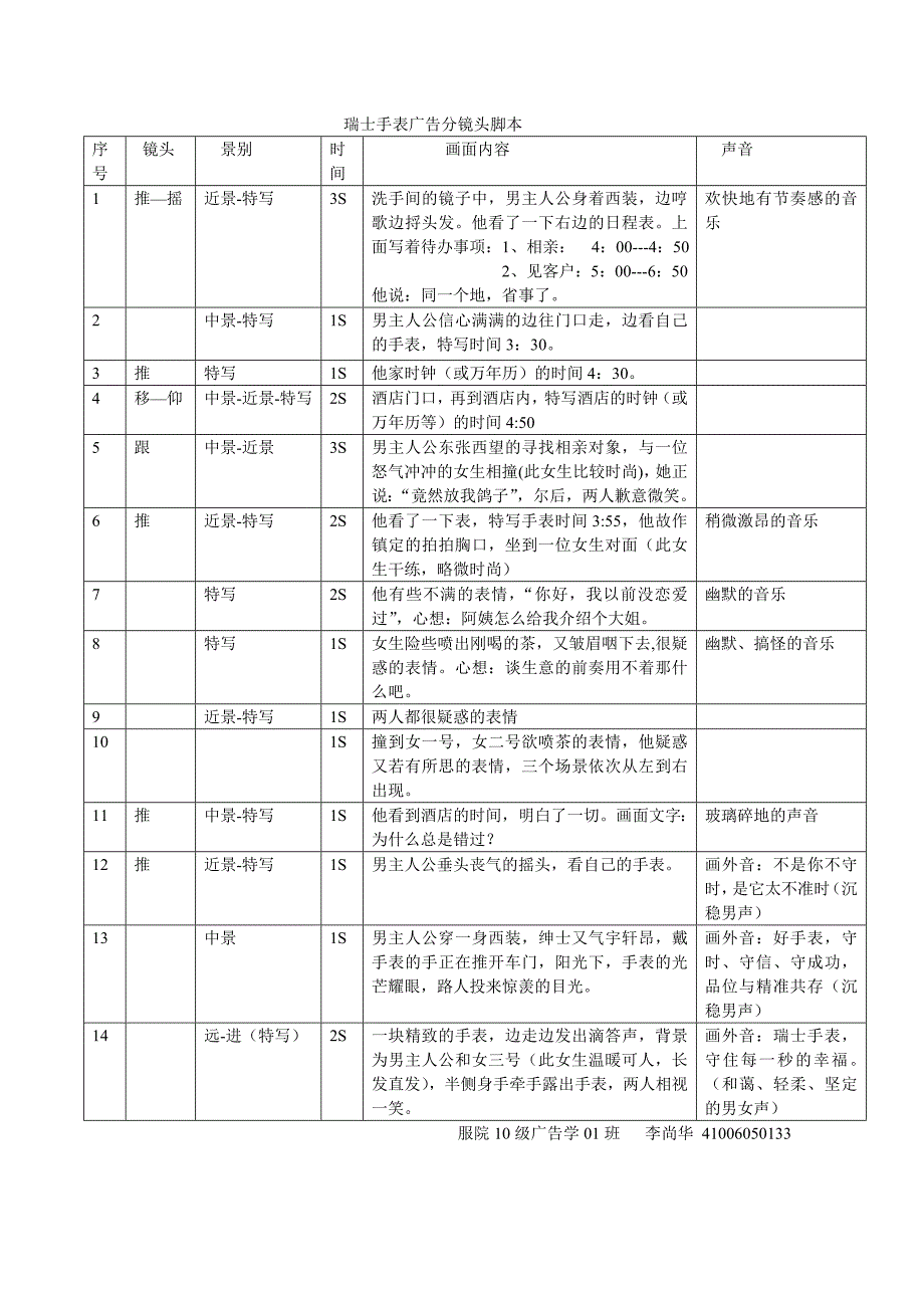 瑞士手表广告分镜头脚本---_第1页
