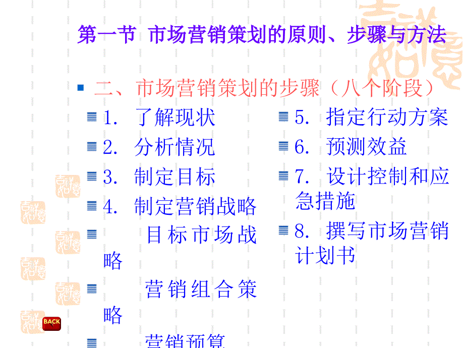 市场营销策划基本流程_第4页