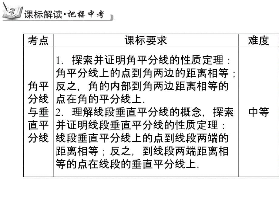 专题11：全等三角形_第5页