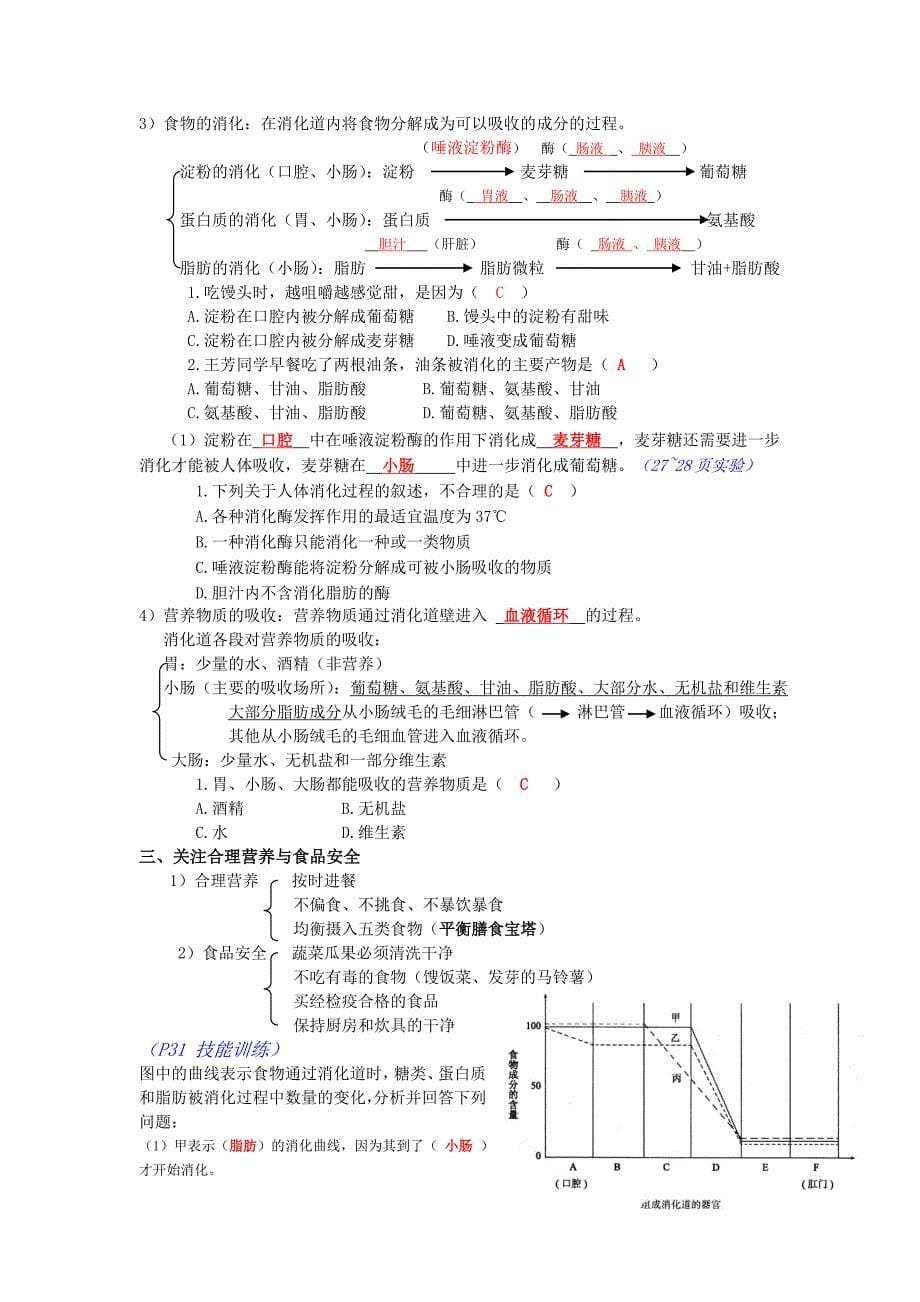 四大名校七年级下册生物复习资料_第5页