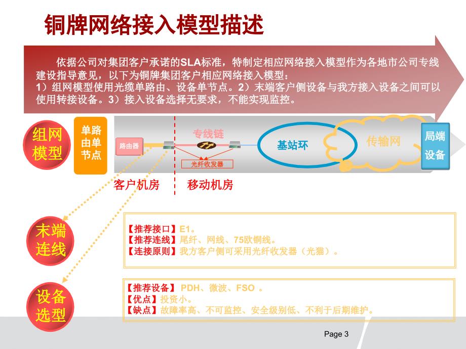 金,银,铜,标准模型_第3页