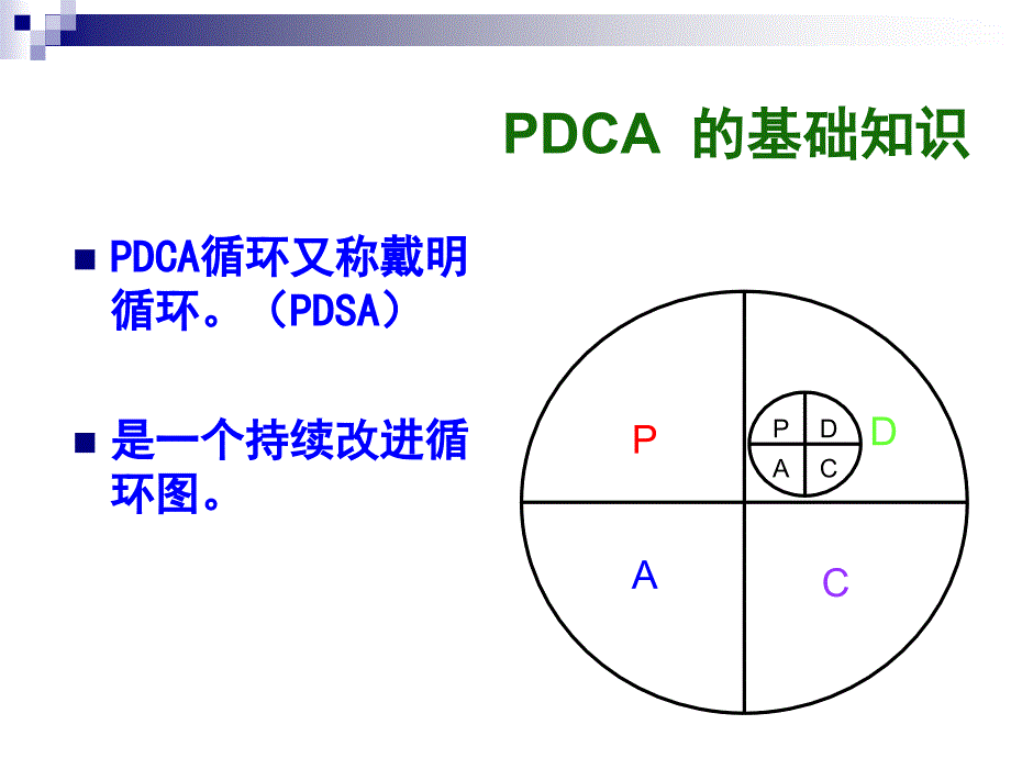 【8A文】PDCA循环图培训资料_第3页